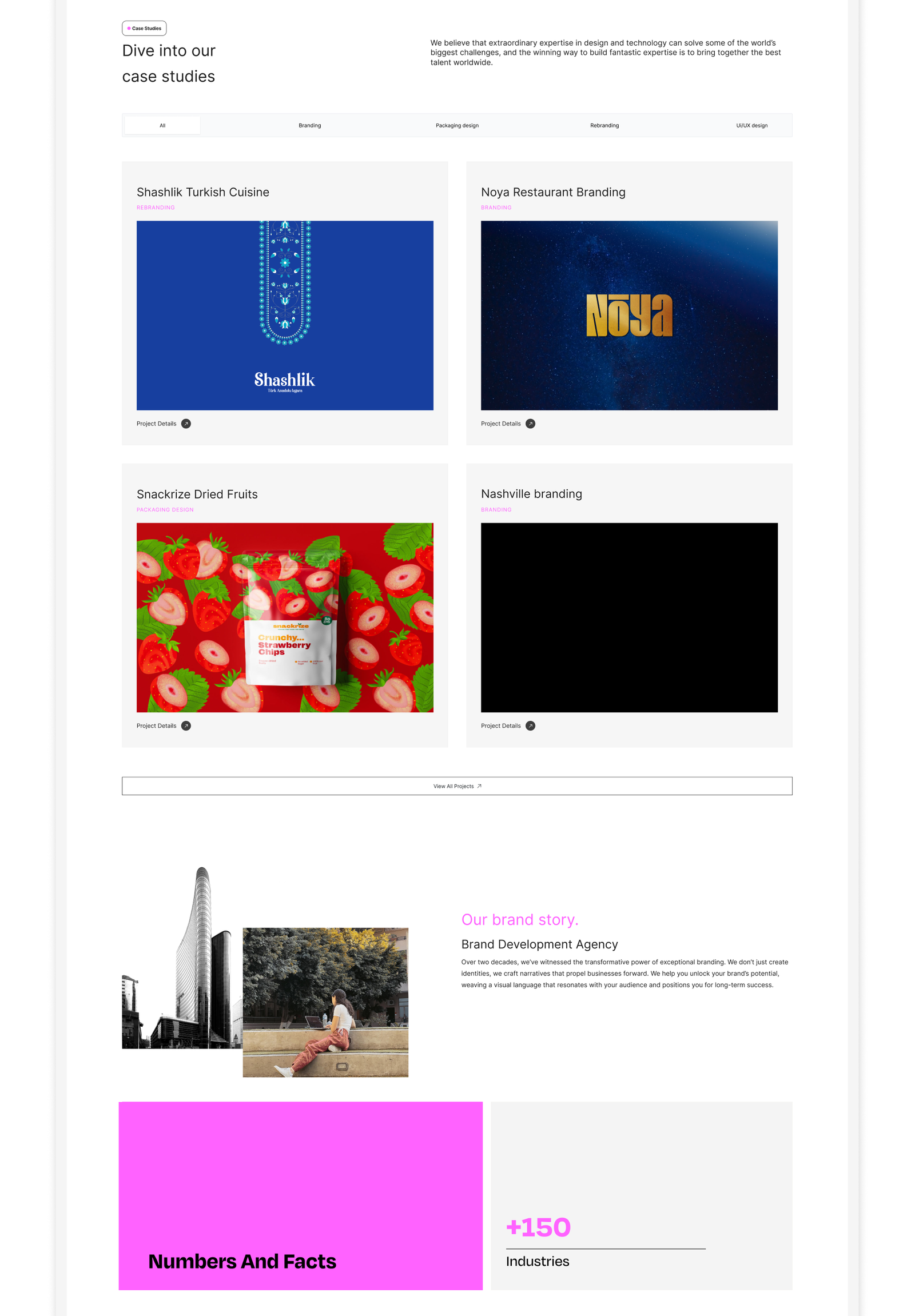 Project Gallery Image 7